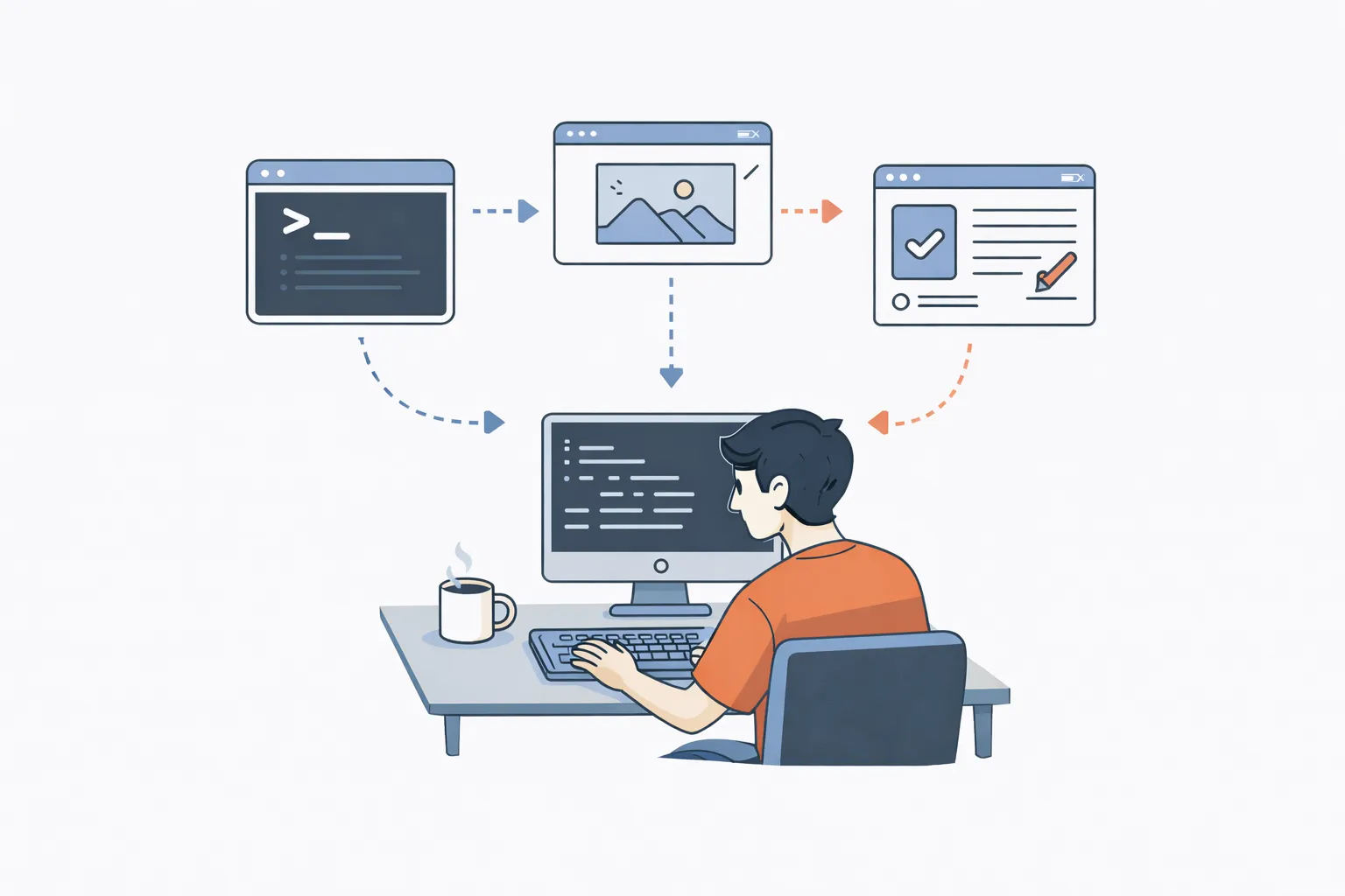Pragmatic Automation: Why Automating in Parts Beats End-to-End